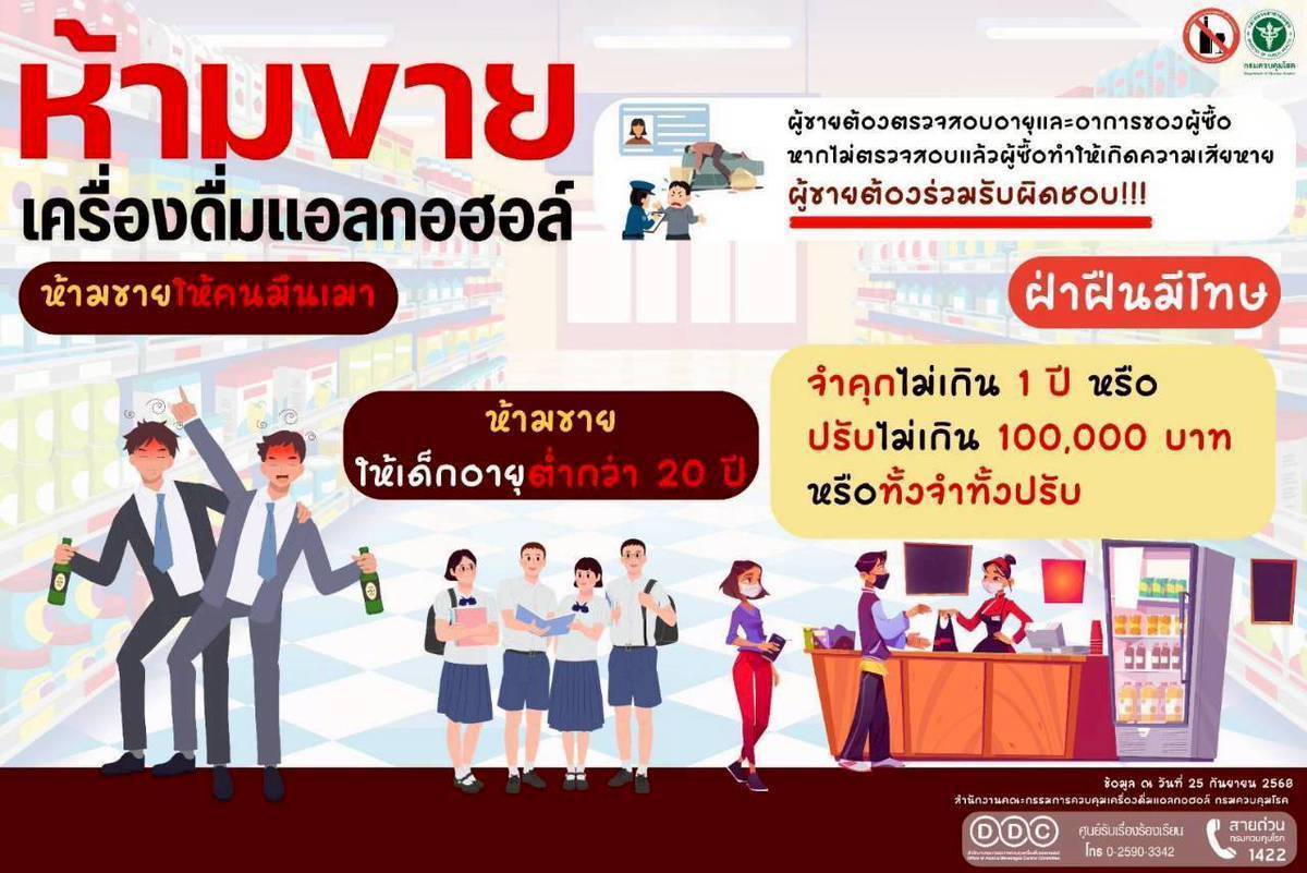 ห้ามขายเครื่องดื่มแอลกอฮอร์ให้เด็กอายุต่ำกว่า 20 ปี