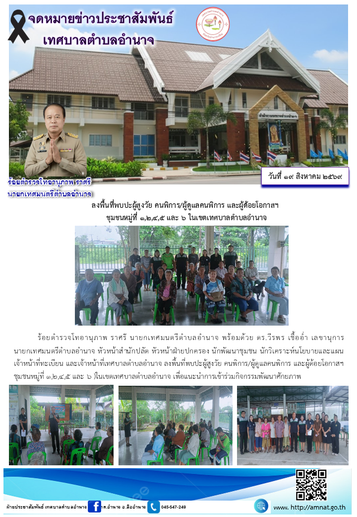ลงพื้นที่พบปะผู้สูงวัย คนพิการ/ผู้ดูแลคนพิการ และผู้ด้อยโอกาสฯ  ชุมชนหมู่ที่ 1,2,4,5 และ 6 ในเขตเทศบาลตำบลอำนาจ)
