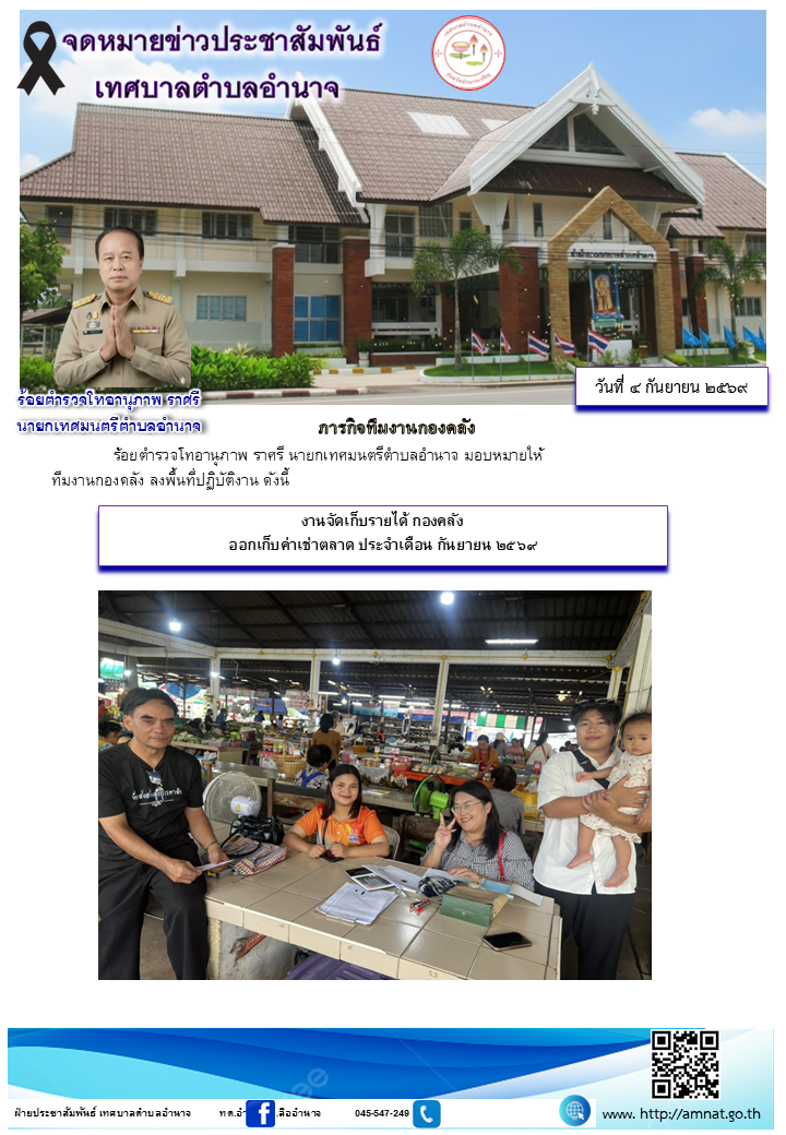 งานจัดเก็บรายได้ กองคลัง  ออกเก็บค่าเช่าตลาด ประจำเดือน กันยายน ๒๕๖๙