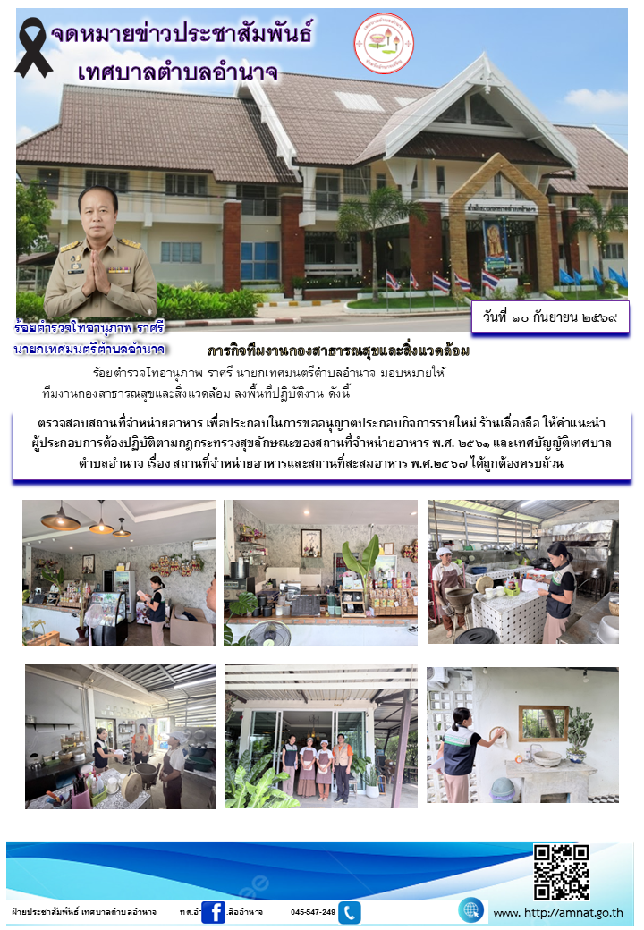 ตรวจสอบสถานที่จำหน่ายอาหาร เพื่อประกอบในการขออนุญาตประกอบกิจการรายใหม่ ร้านเลื่องลือ